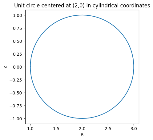 ../_images/original-unit-circle-example.png