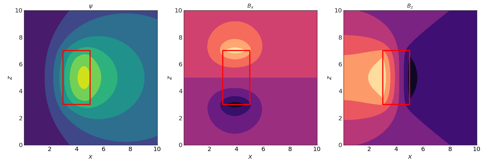 ../_images/pic_semianalytic.png