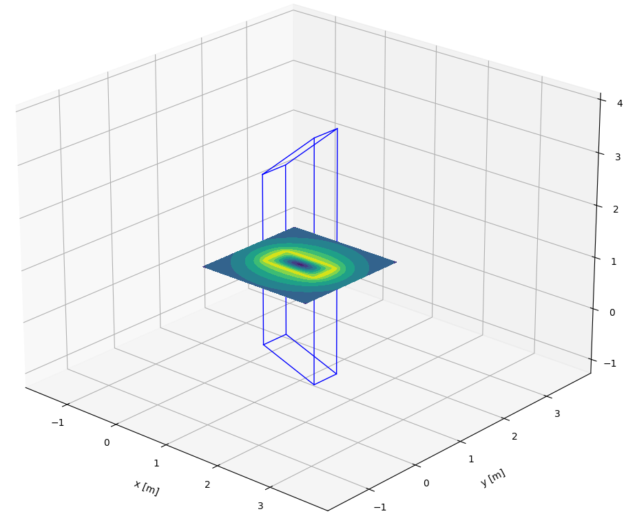 ../_images/pic_trapezoidal.png