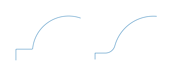 ../_images/transitioning_curve.PNG