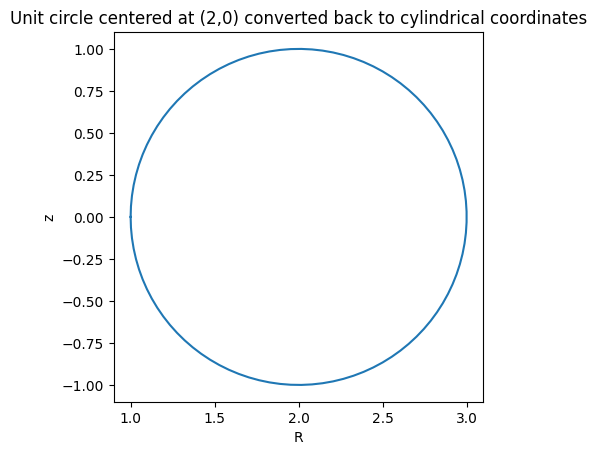 ../_images/unit-circle-back-to-cylindrical.png